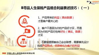 人保寿险尊赢人生保险产品组合模压训练通用版 25页