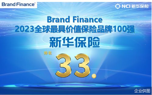 新华保险连续9年入选全球最具价值保险品牌前50强