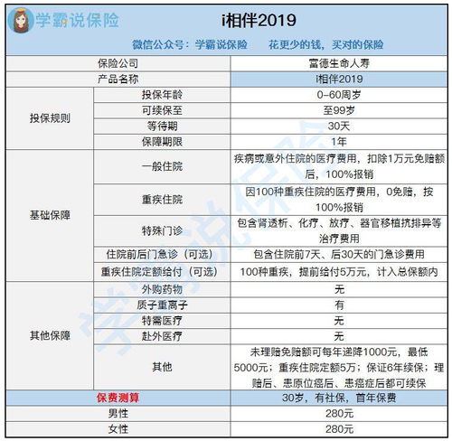 福德生命人寿保险公司怎么样 保险产品值不值得买 性价比高吗