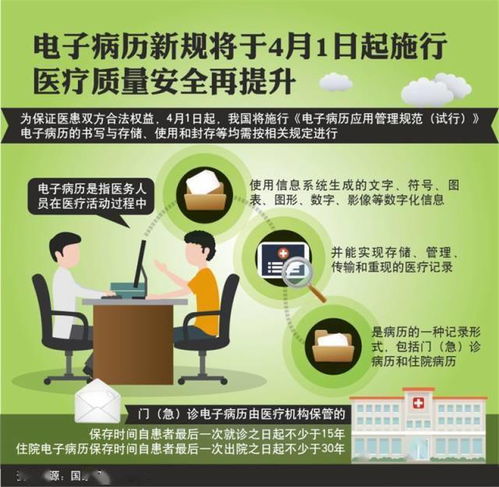 2021年保险新政 这几类人群或将面临拒保或加费风险