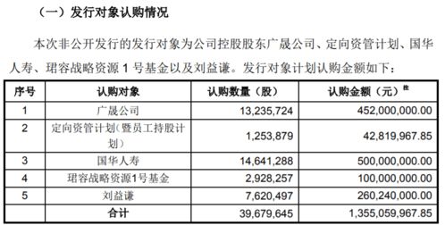 重磅 大佬刘益谦重仓坚守这只股4年 一个可能增长n倍的行业来了