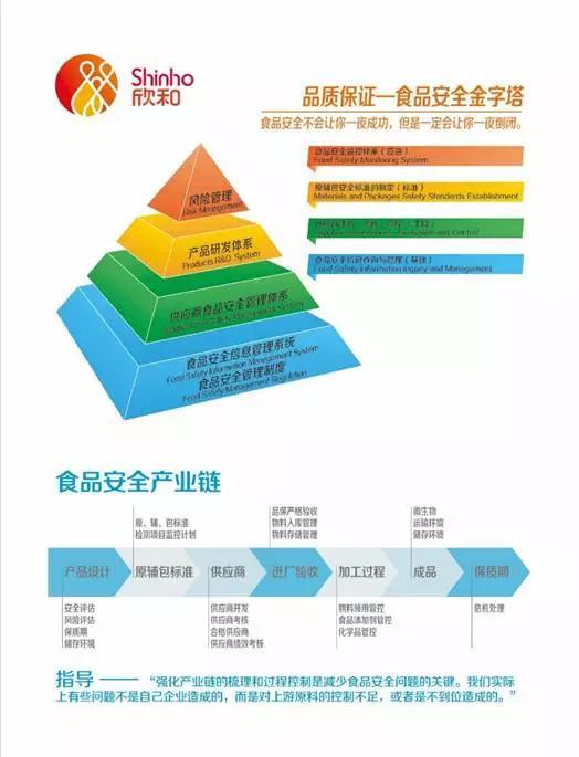 欣和再创佳绩 两家工厂荣获“三同”出口示范企业认证，彰显全球化品质保障
